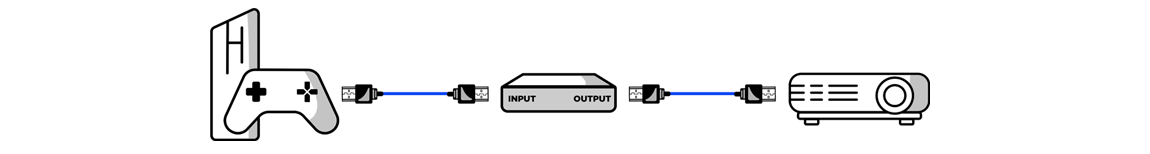 Verstärker / Repeater Beispiel