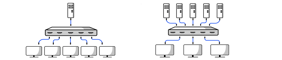 Verstärker / Repeater Beispiel