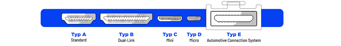 Steckertypen