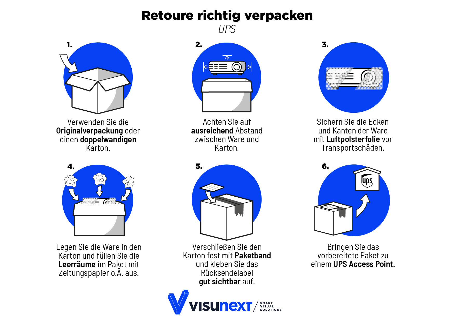 Ups-retoure-richtig-verpacken