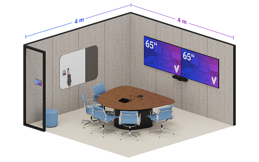 Meetingraum-Layout für 5 Personen