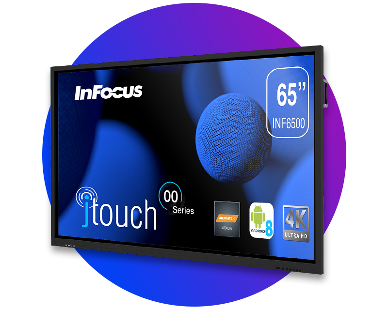 InFocus Display