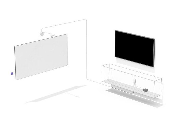Logitech Scribe Whiteboard-Kamera-fuer-Konferenzräume Anwendungsbeispiel