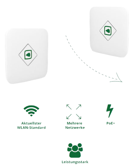 endoo-wlan-produkt-icon