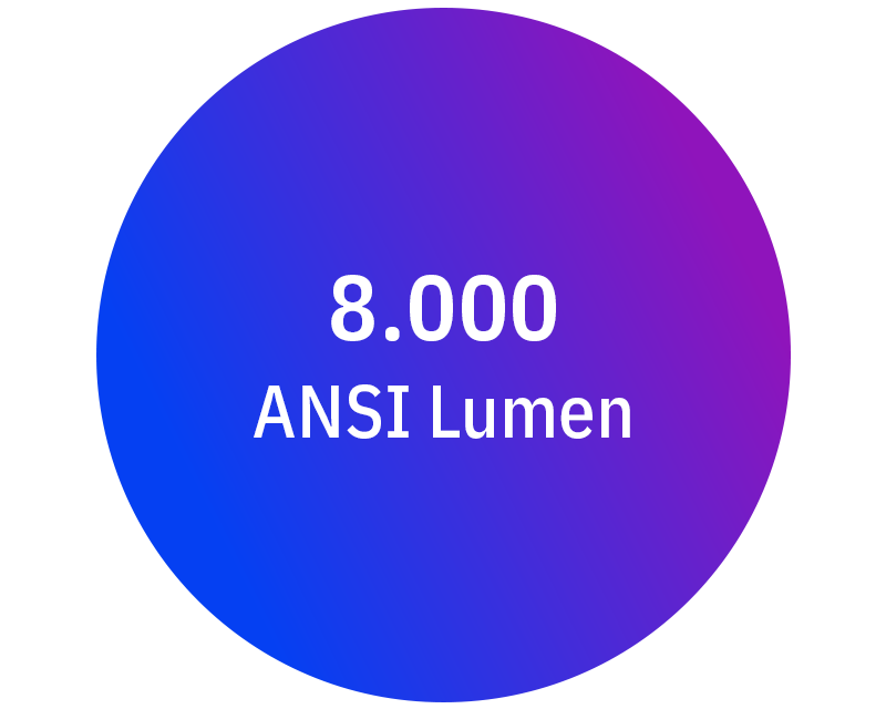 8.000 Lumen